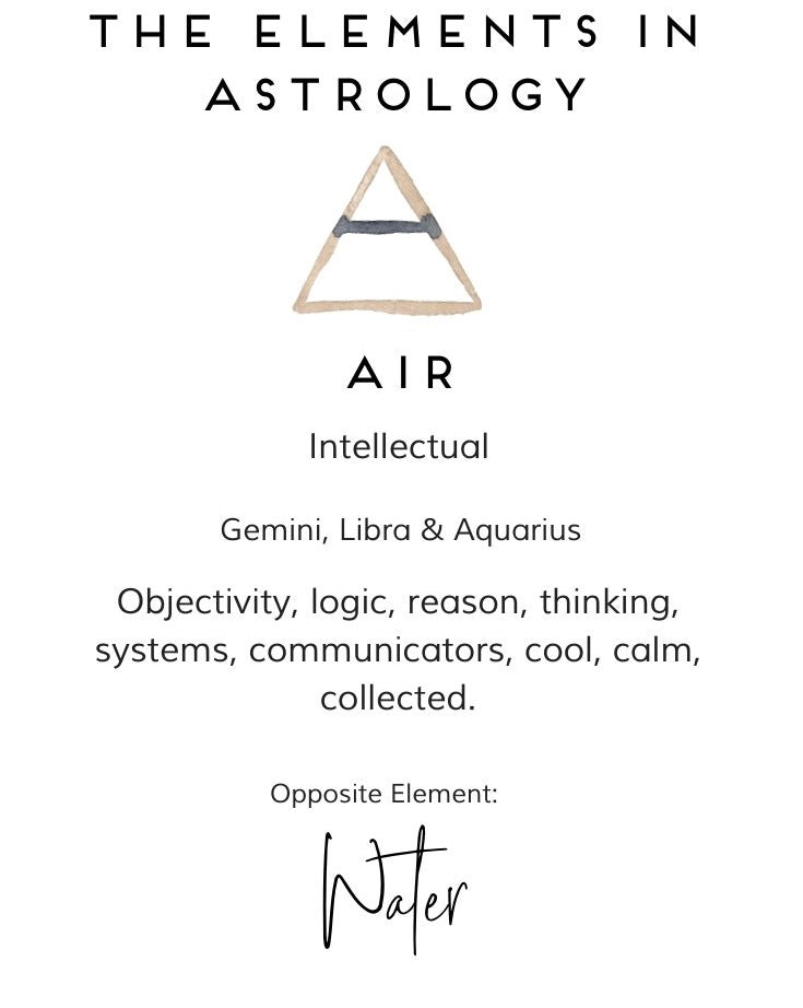 The Element Candles AIR